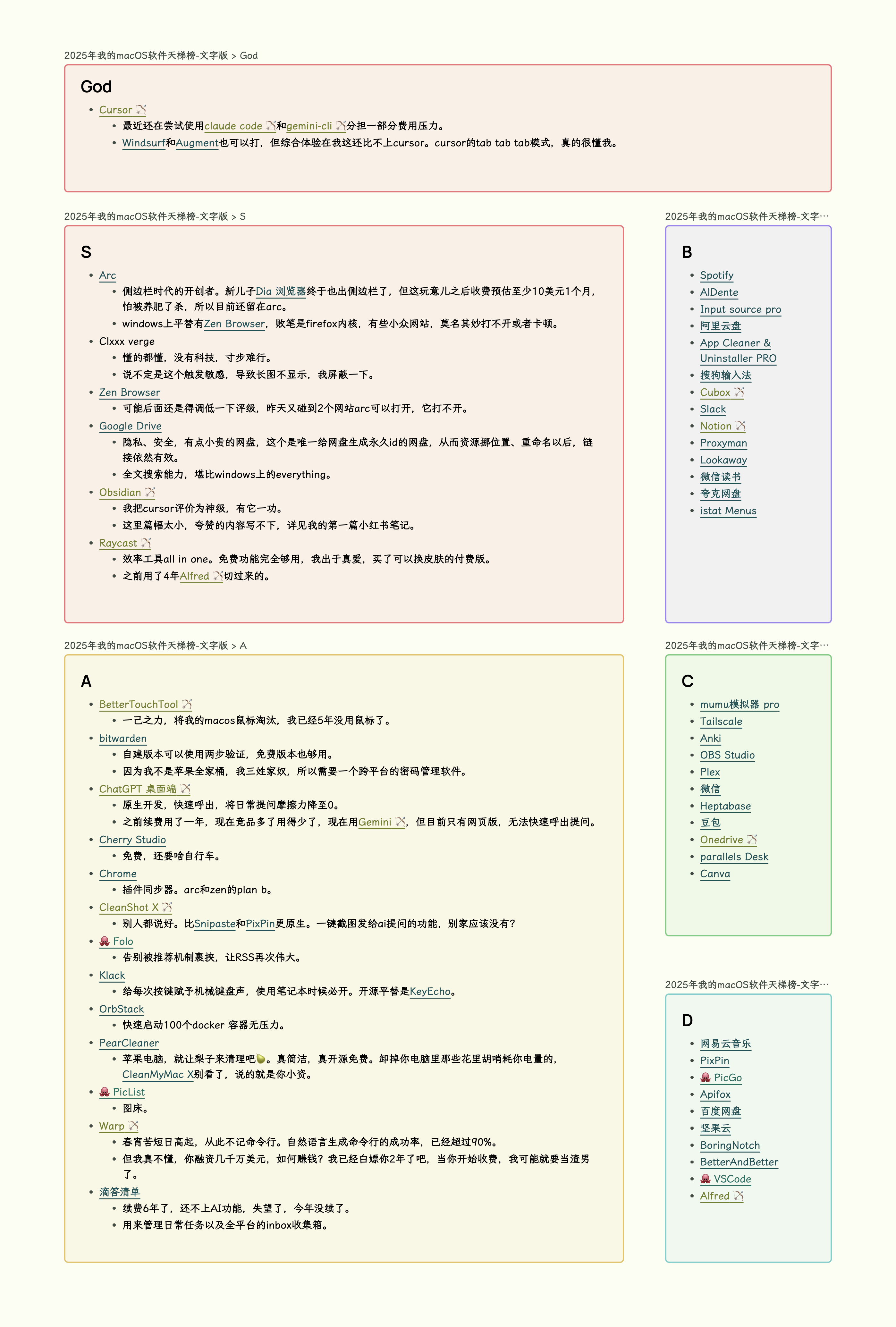 2025年macos软件天梯榜-文字版本.png