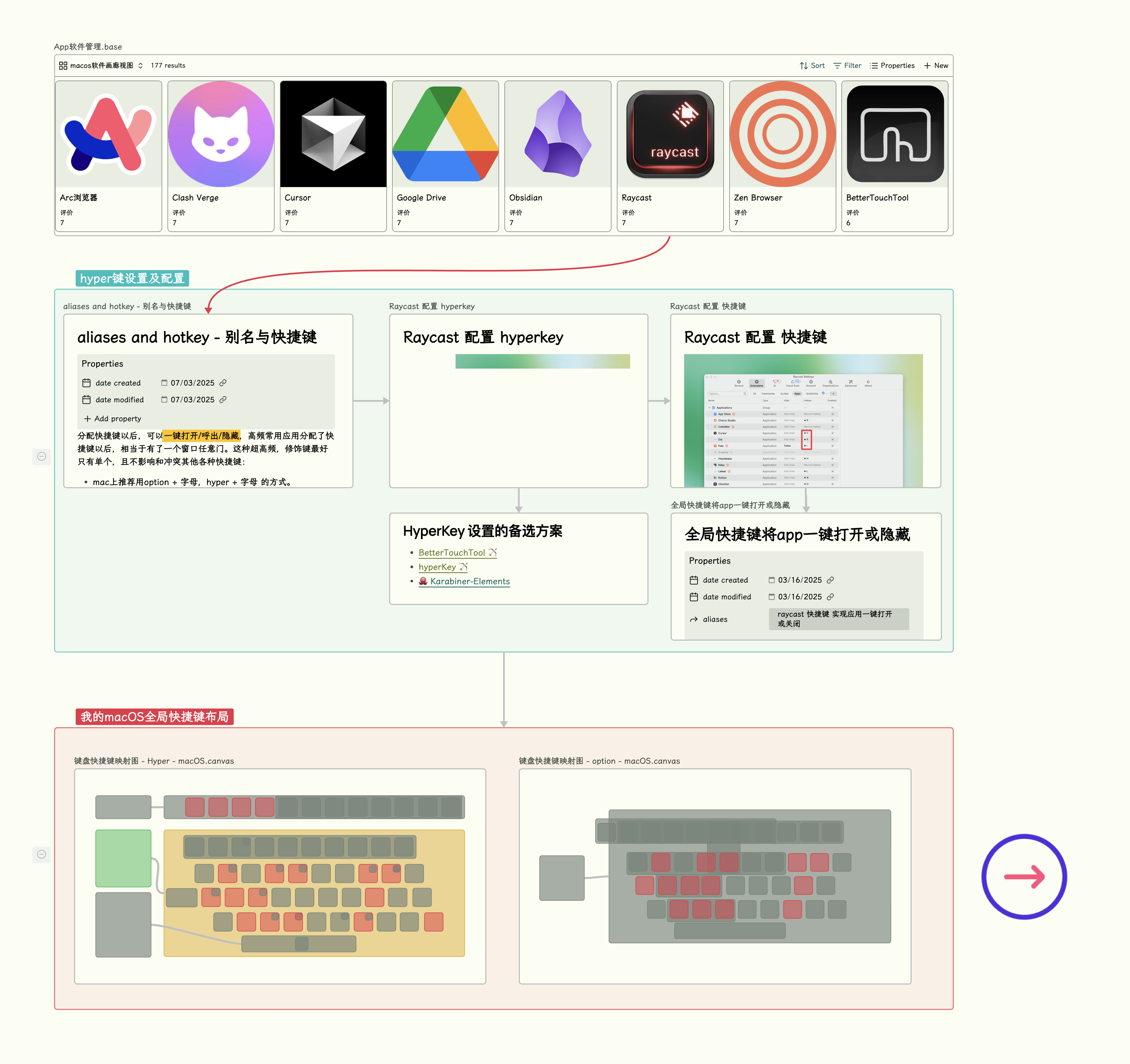 macOS 全局快捷键 - Hyper 键.png